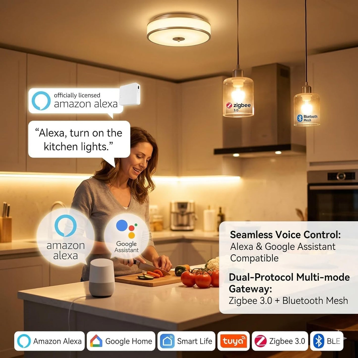 Smart Multi-Mode Gateway, Zigbee 3.0 & Bluetooth Mesh Hub, Tuya Smart Life App Control, Compatible with Alexa & Google Home, 2.4Ghz Wireless Bridge (White)