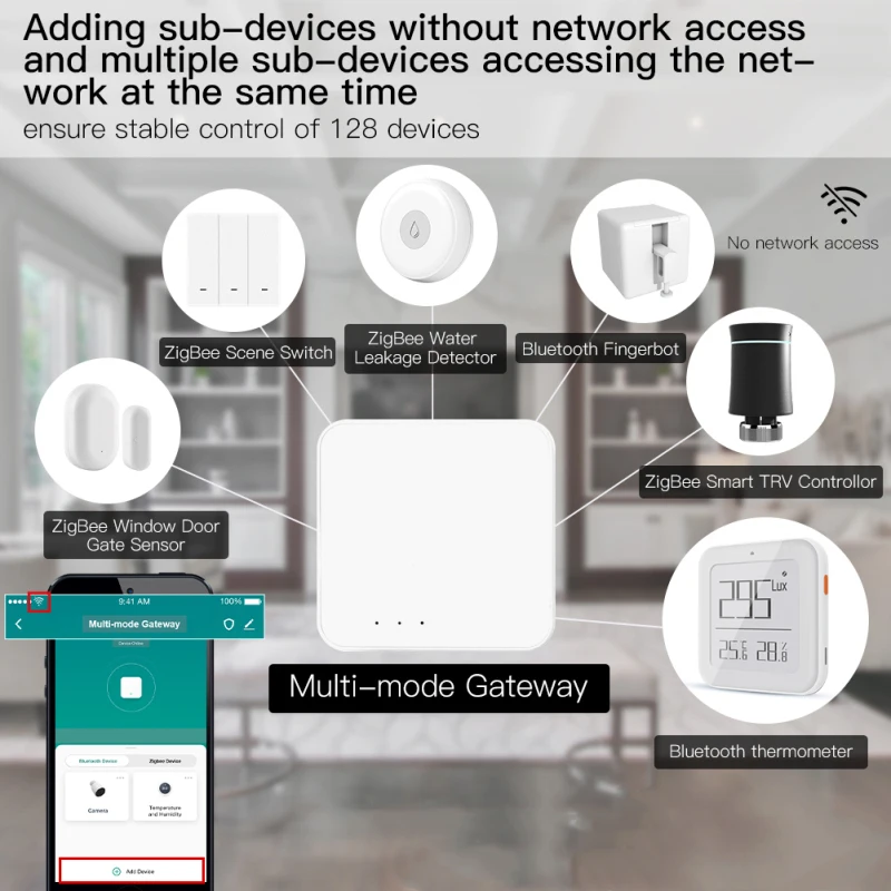 Tuya Smart Gateway Hub Multi-Model Smart Home Life Bridge Bluetooth Zigbee APP Wireless 2.4Gwifi Remote Control Alexa Google