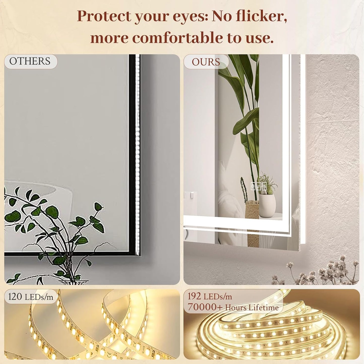 24X32 LED Mirror for Bathroom with Front and Backlit Light up Digital Mirrors for Wall,Anti Fog,Stepless Dimmable,Tempered Silver Glass Smart Vanity Mirror for Bathroom
