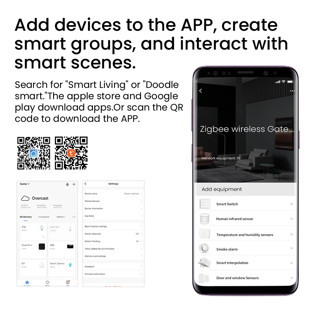 Tuya Smart Gateway Hub Multi-Model Smart Home Life Bridge Bluetooth Zigbee APP Wireless 2.4Gwifi Remote Control Alexa Google