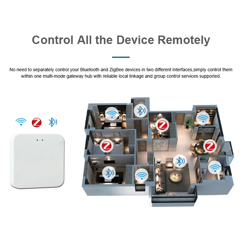 Tuya Smart Gateway Hub Multi-Model Smart Home Life Bridge Bluetooth Zigbee APP Wireless 2.4Gwifi Remote Control Alexa Google
