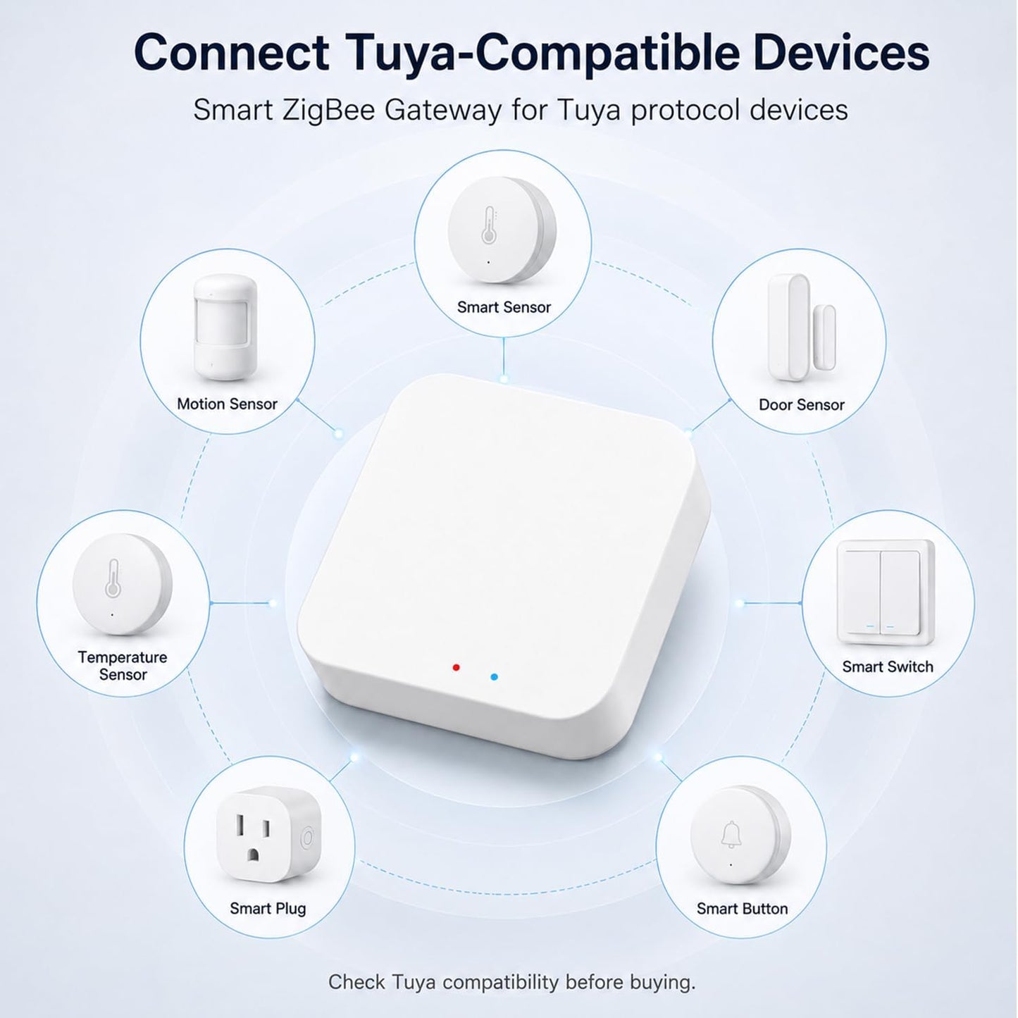 Zigbee 3.0 Hub Wifi & Bluetooth Dual Mode Gateway, Only for Tuya Product Smart Home Bridge Wireless Remote Controller,Intelligent Bridge Wireless Smart Home Gateway Voice Control via Alexa,Google Home