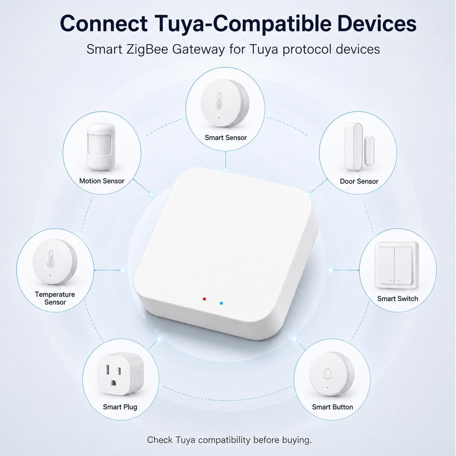 Zigbee 3.0 Hub Wifi & Bluetooth Dual Mode Gateway, Only for Tuya Product Smart Home Bridge Wireless Remote Controller,Intelligent Bridge Wireless Smart Home Gateway Voice Control via Alexa,Google Home