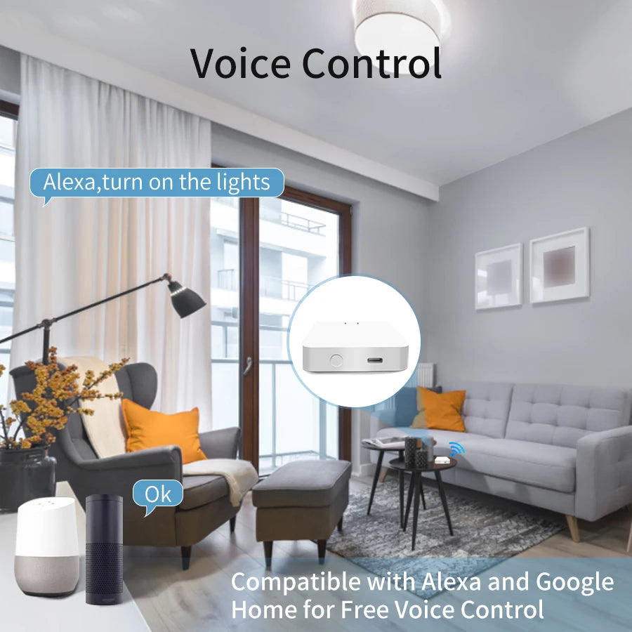 Tuya Multimode Gateway Zigbee Wifi Bluetooth Hub Wireless Smart Home Remote Controller Bridge Voice Control Alexa Google Home